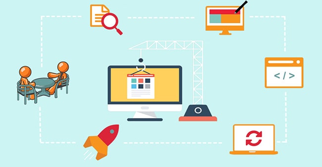 Quy trình thiết kế website tại Web4s